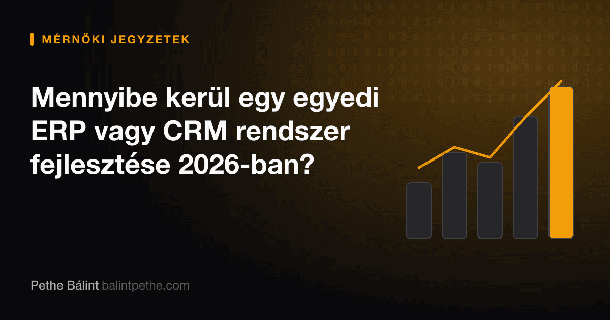 Mennyibe kerül egy egyedi ERP vagy CRM rendszer fejlesztése 2026-ban?