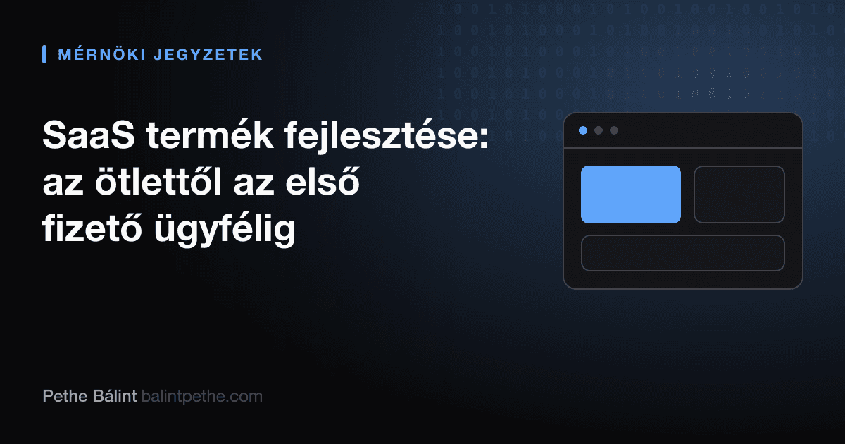 SaaS termék fejlesztése: az ötlettől az első fizető ügyfélig